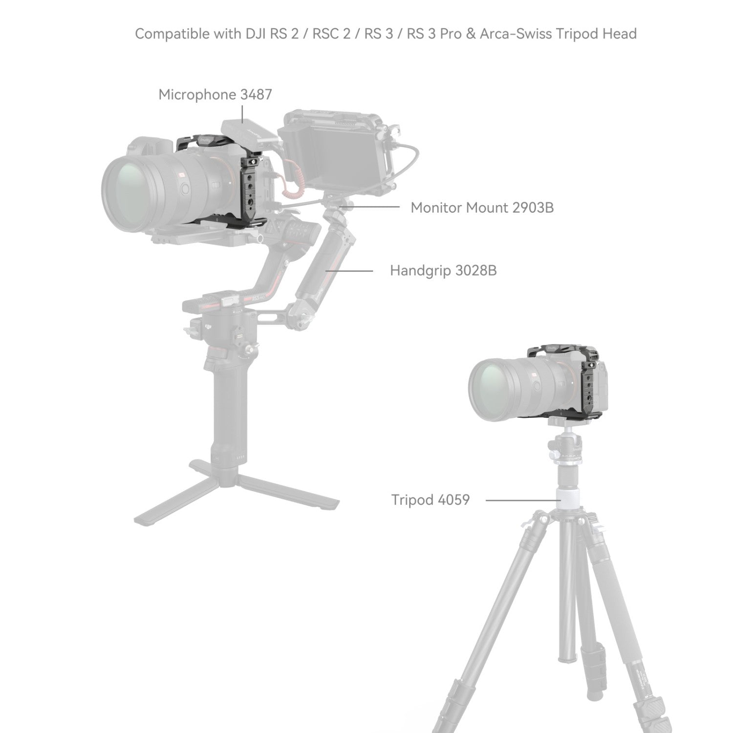 Клетка за бързо освобождаване SmallRig HawkLock за Sony Alpha 7R V / Alpha 7 IV / Alpha 7S III / Alpha 1 / Alpha 7R IV