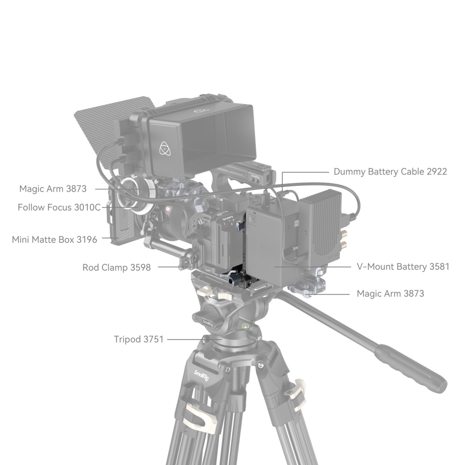 SmallRig компактна система за монтаж на V-Mount батерия 4505B