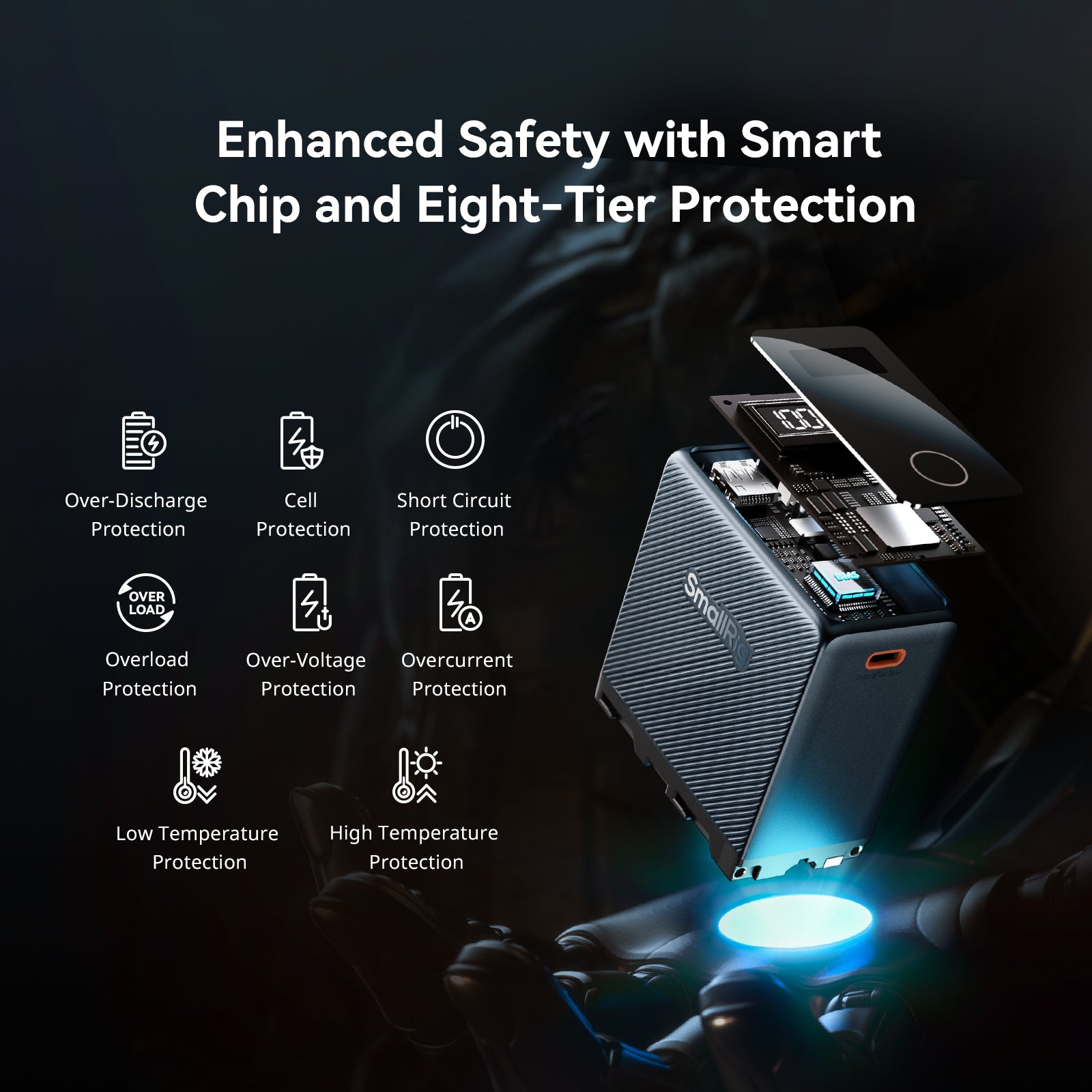 Батерия SmallRig NP-F970 с USB-C 10500mAh/76.65wh Оранжева