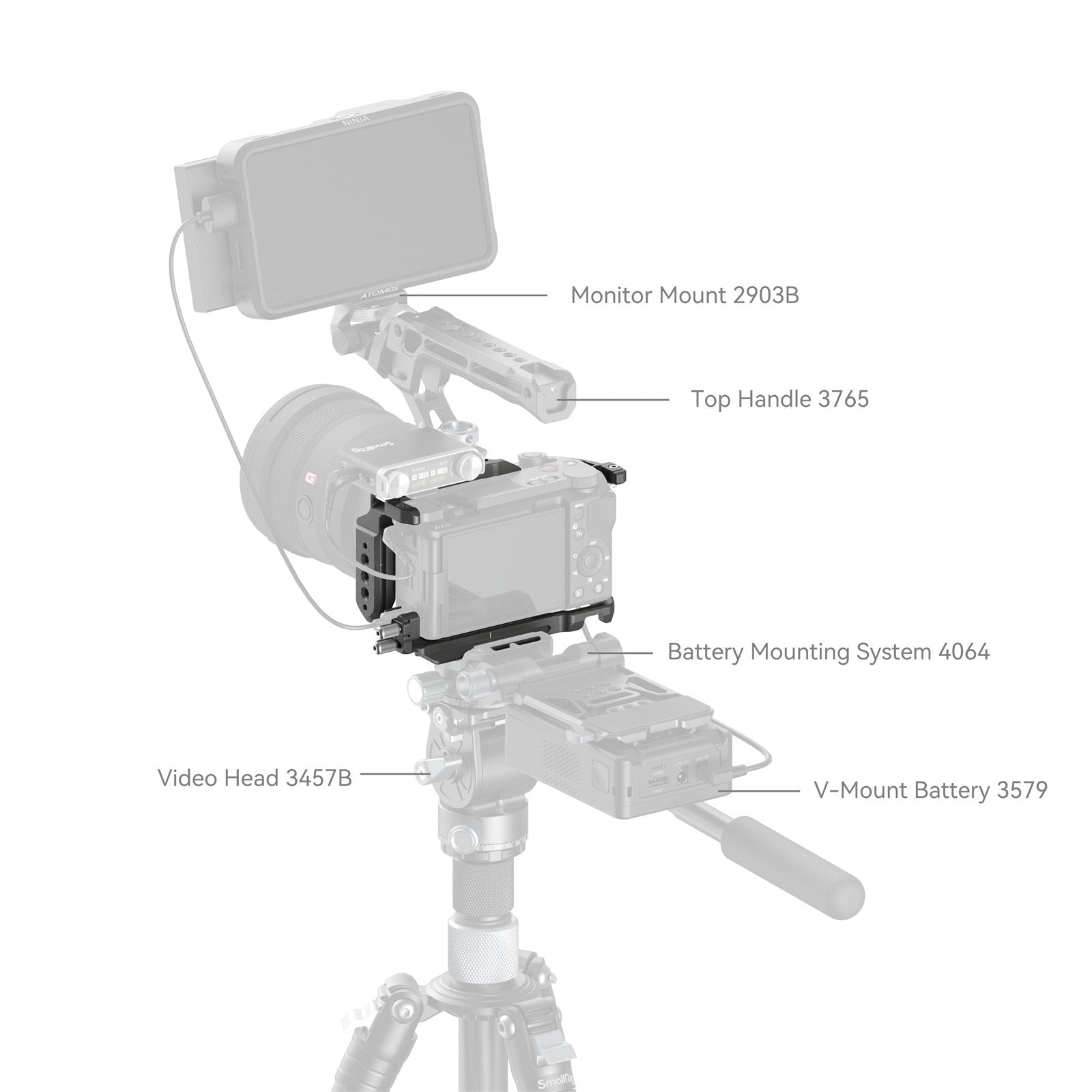 Комплект клетка с бързо освобождаване HawkLock за Sony ZV-E10 II от SmallRig