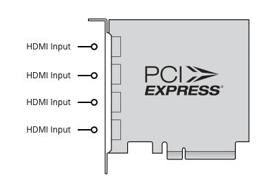 Blackmagic Design DeckLink Quad HDMI Recorder