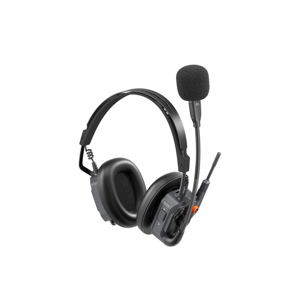 Интерком с 3 двойни (1 мастър) слушалки Saramonic Witalk9X - Full Duplex