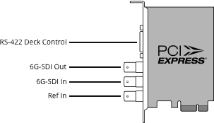 Blackmagic Design DeckLink SDI 4K