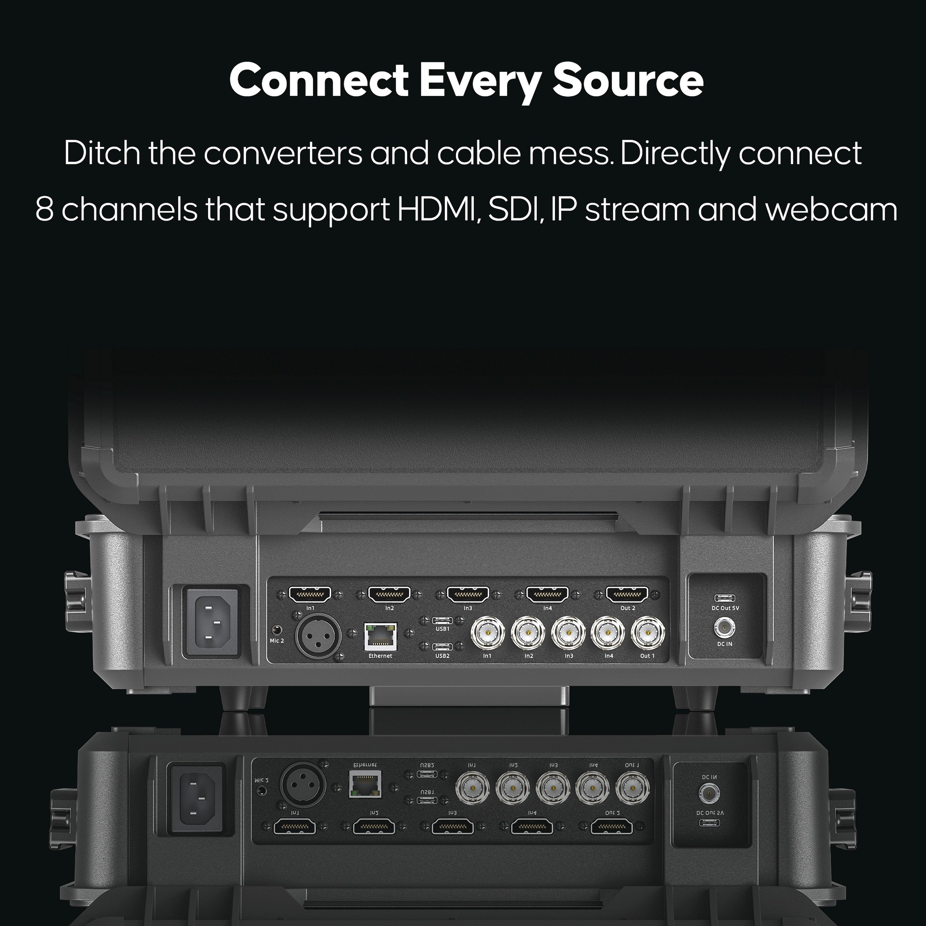 OSEE GoStream Duet 8 ISO Kit - All in One SDI/HDMI Live Streaming & Production System