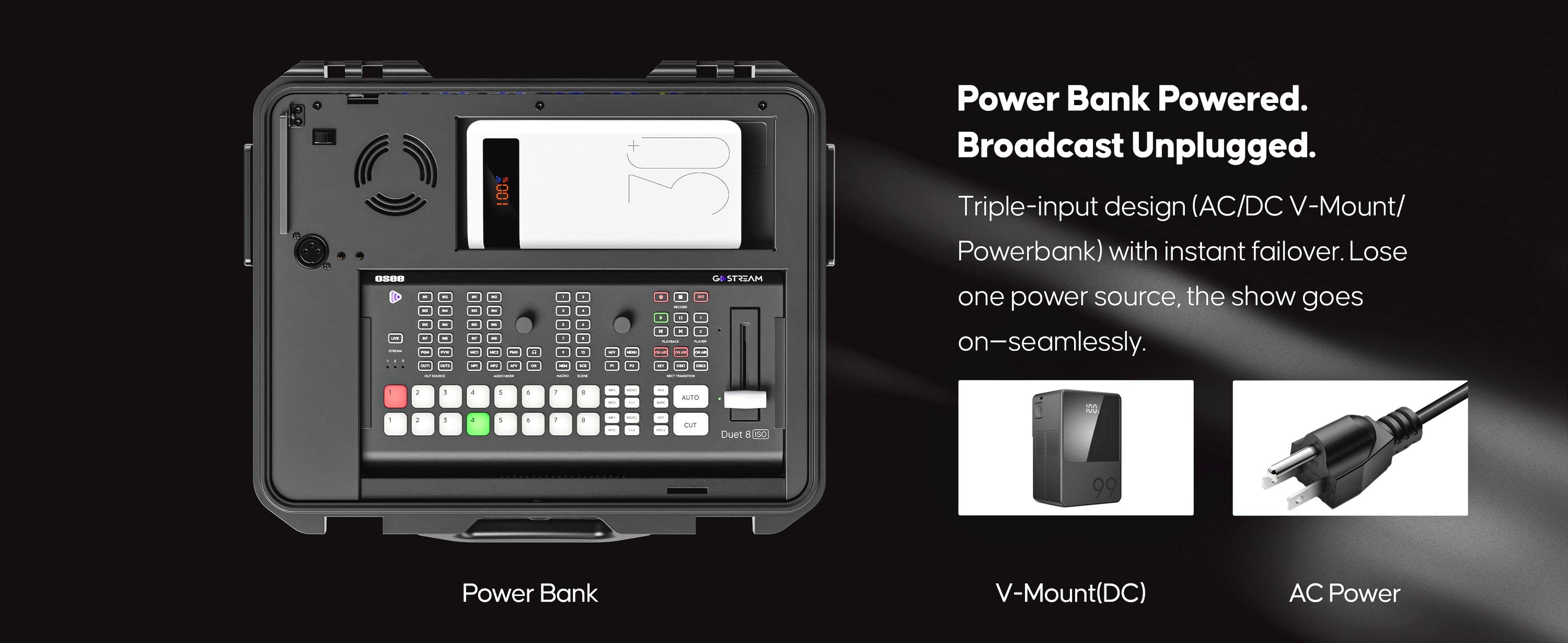 OSEE GoStream Duet 8 ISO Kit - All in One SDI/HDMI Live Streaming & Production System