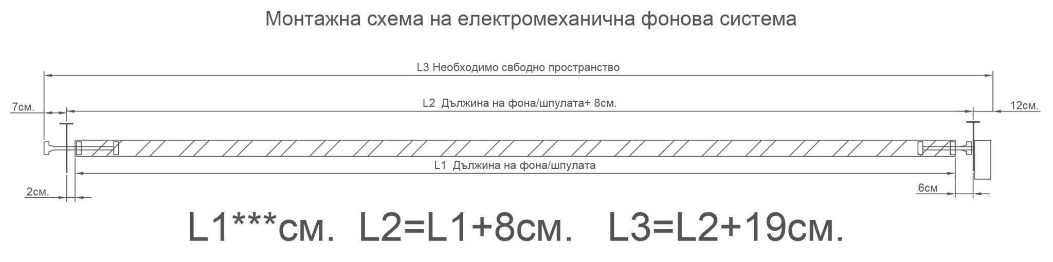 Електромеханична система за фонове с 4 оси
