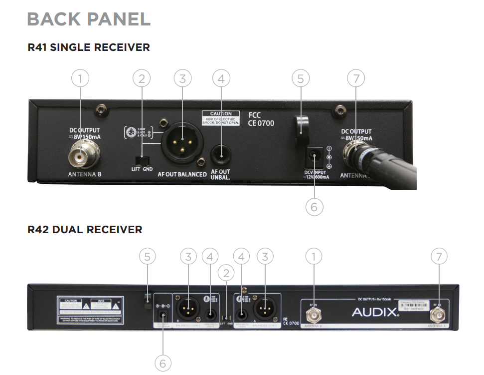 Безжична двуканална система Audix AP42 OM2A (522 - 554Hz) с ръчен микрофон