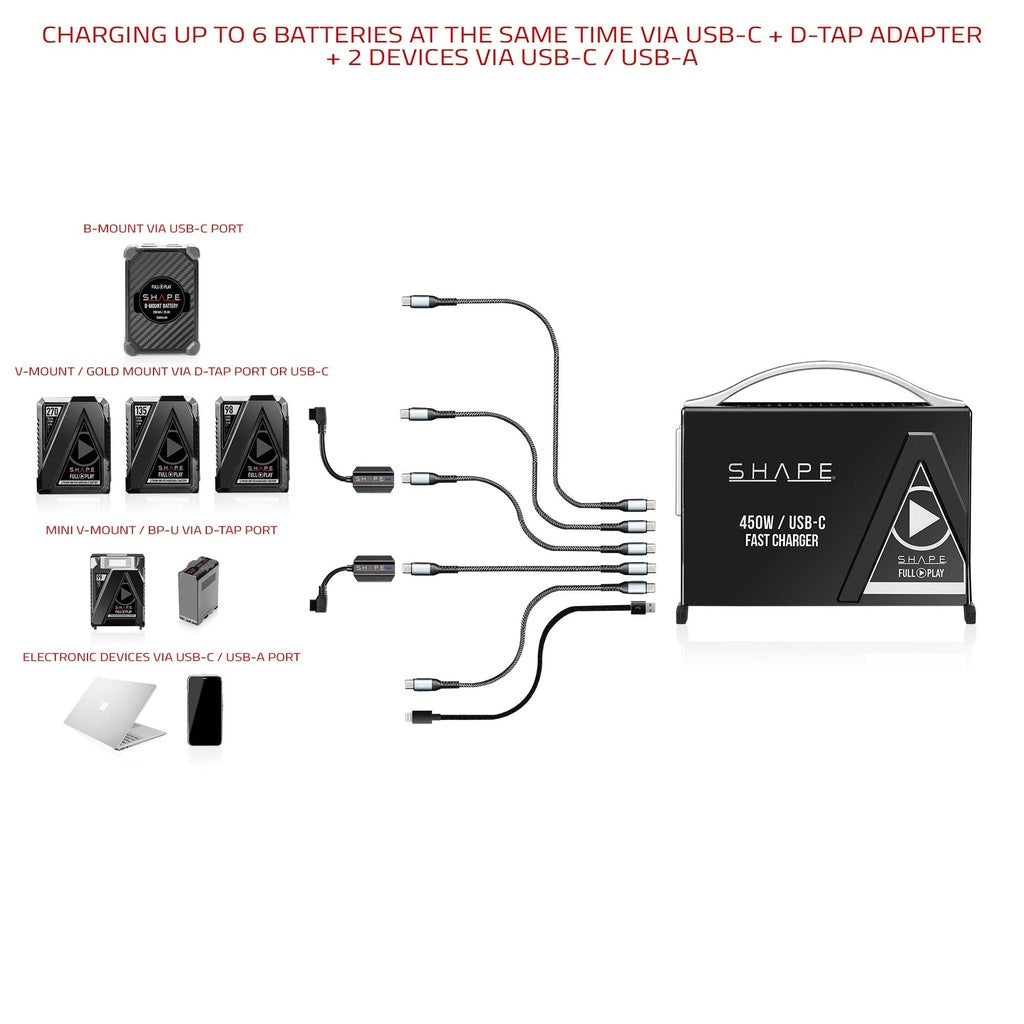 Shape 450W USB-C Fast Charger Kit for Gold Mount/V-Mount/B-Mount Batteries