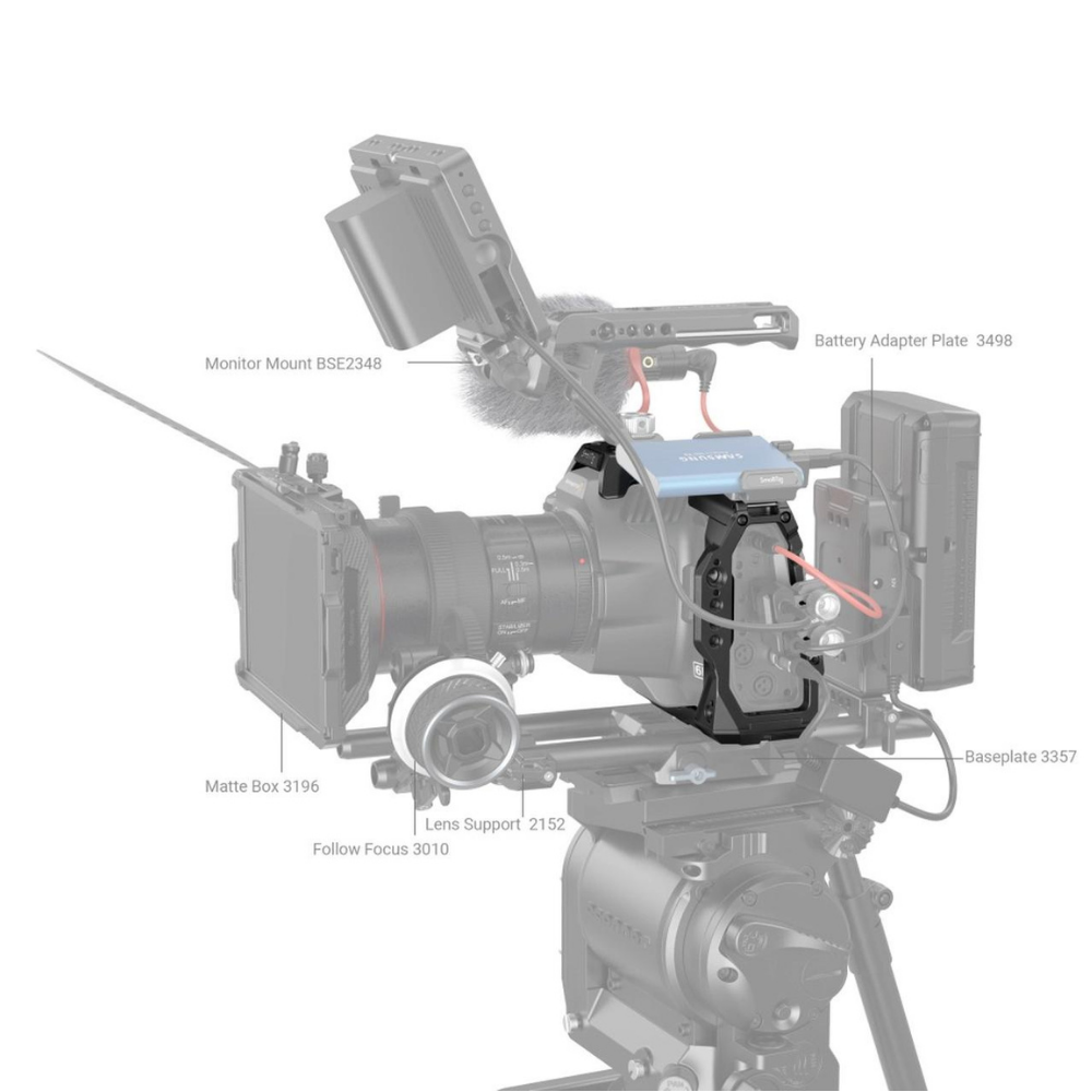 Полуклетка SmallRig за BMPCC 6K Pro