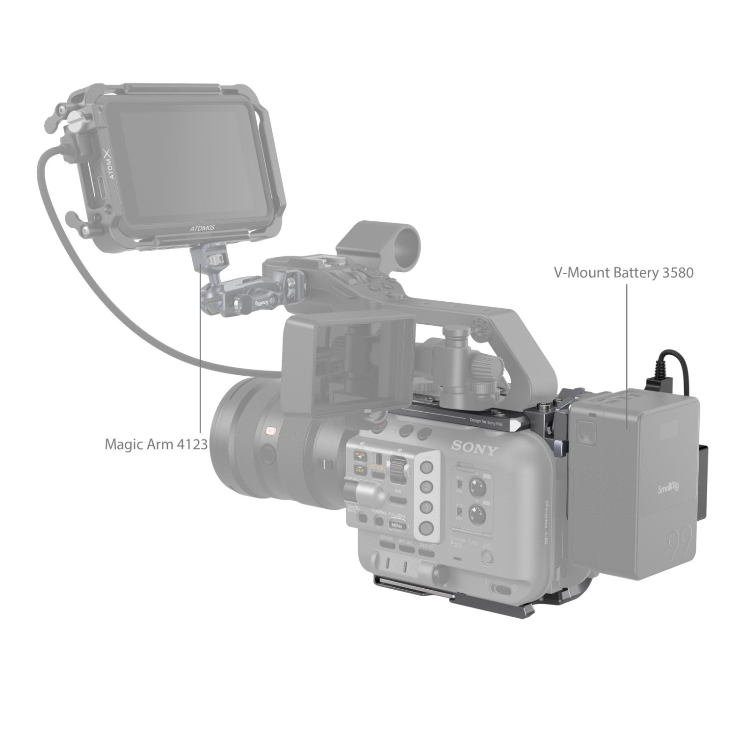 Клетка SmallRig за камера Sony FX6