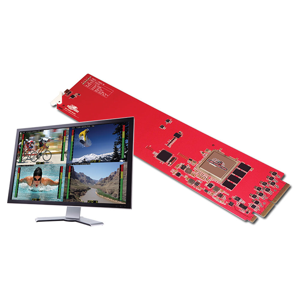 1 до 4 канала (3G/HD/SD)-SDI MultiViewer с персонализирани схеми Decimator Design