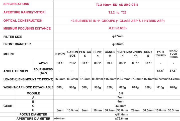 Samyang 16mm T2.2 VDSLR II ED AS UMC CS for Sony E