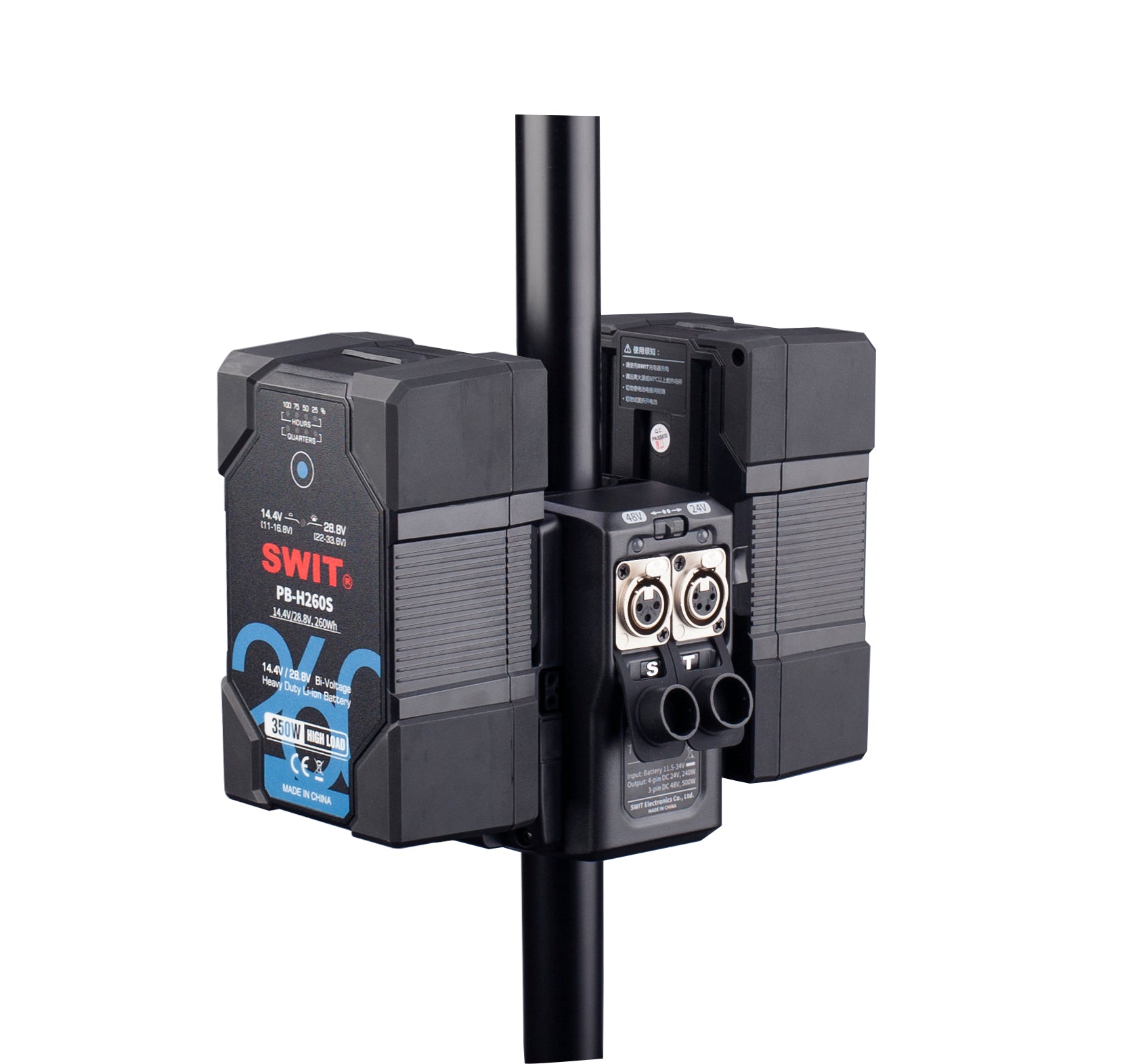 Swit TD-R210S 24V/48V адаптер за монтаж на статив