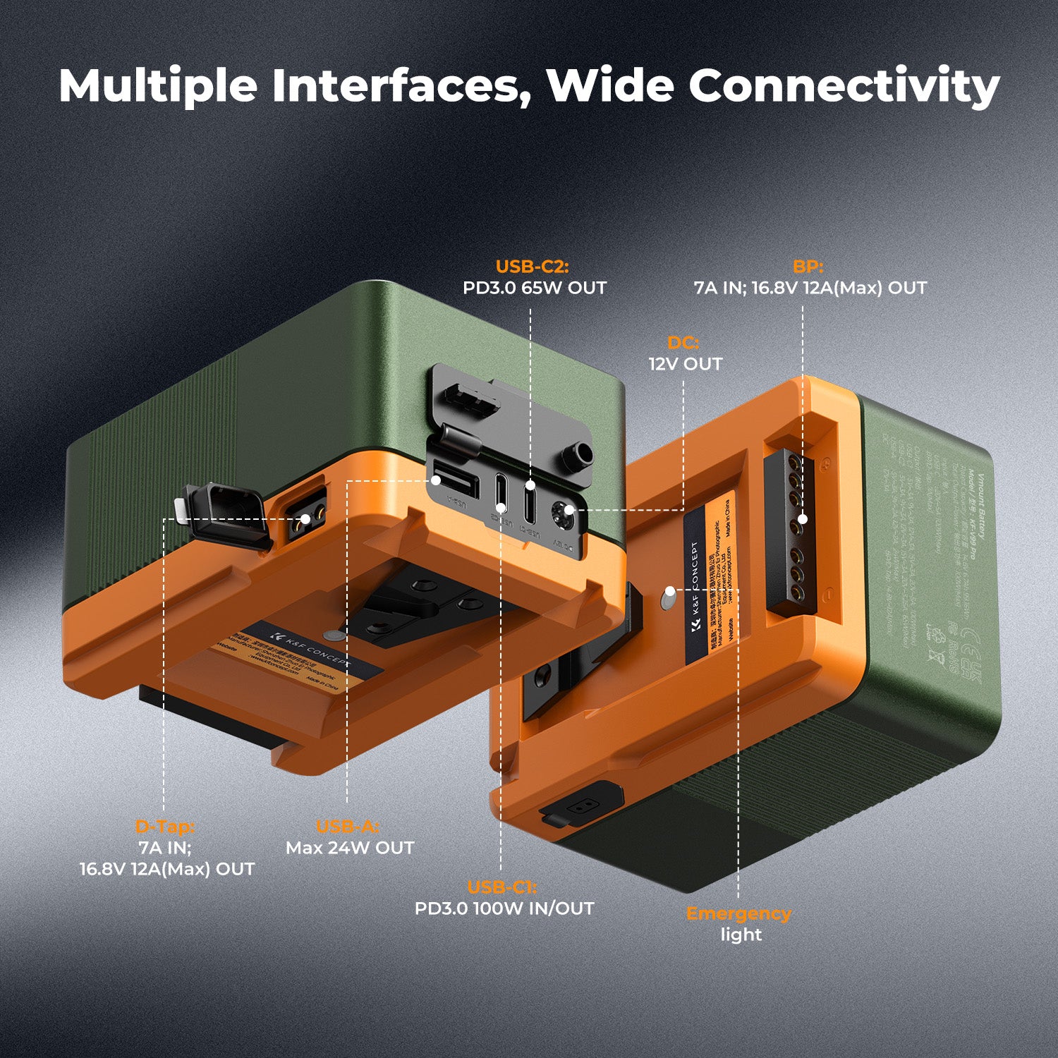 Батерия K&F Concept 99Wh Pro Mini V Mount