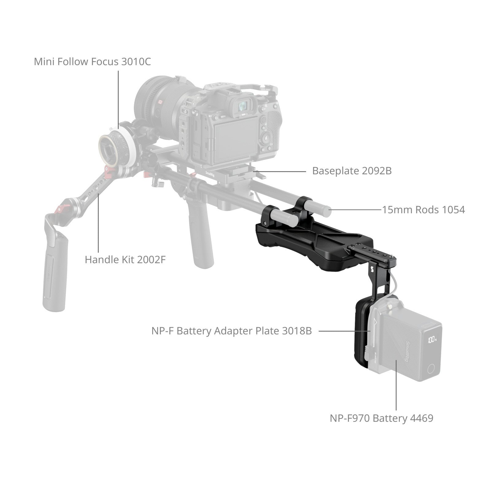 SmallRig Универсална подложка за рамо с 15 мм 5153