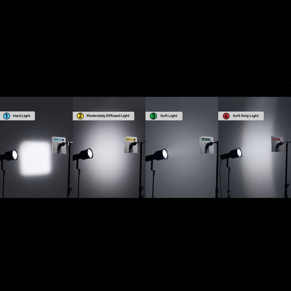 Godox Liteflow 7 Kit