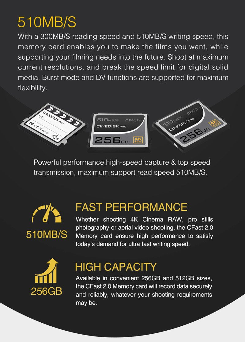 CineDiskPro CFAST 2.0 memory card 4K RAW 256gb