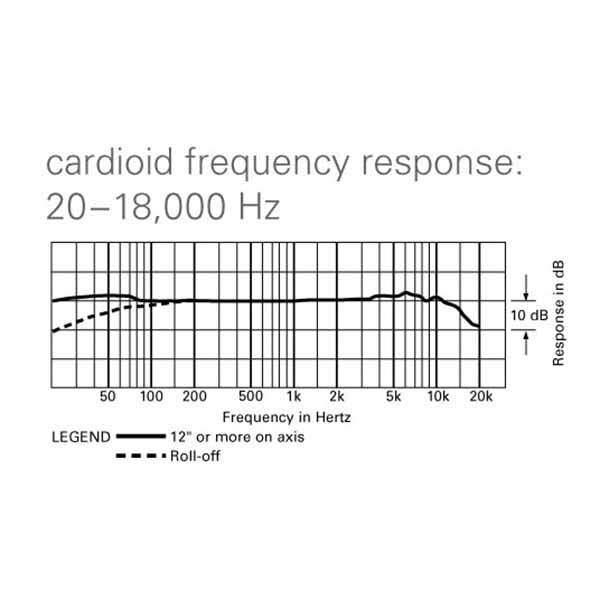 Audio-Technica AT4047MP MULTI-PATTERN CONDENSER MICROPHONE