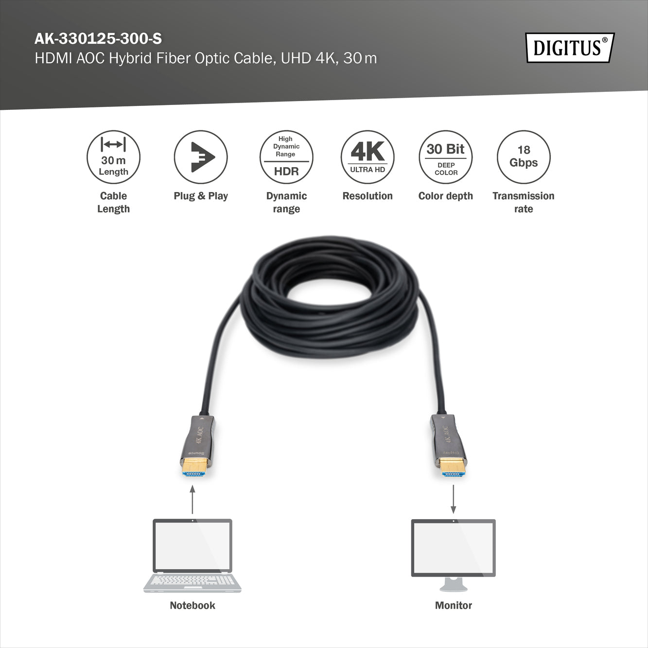HDMI 2.0 кабел 30 метра