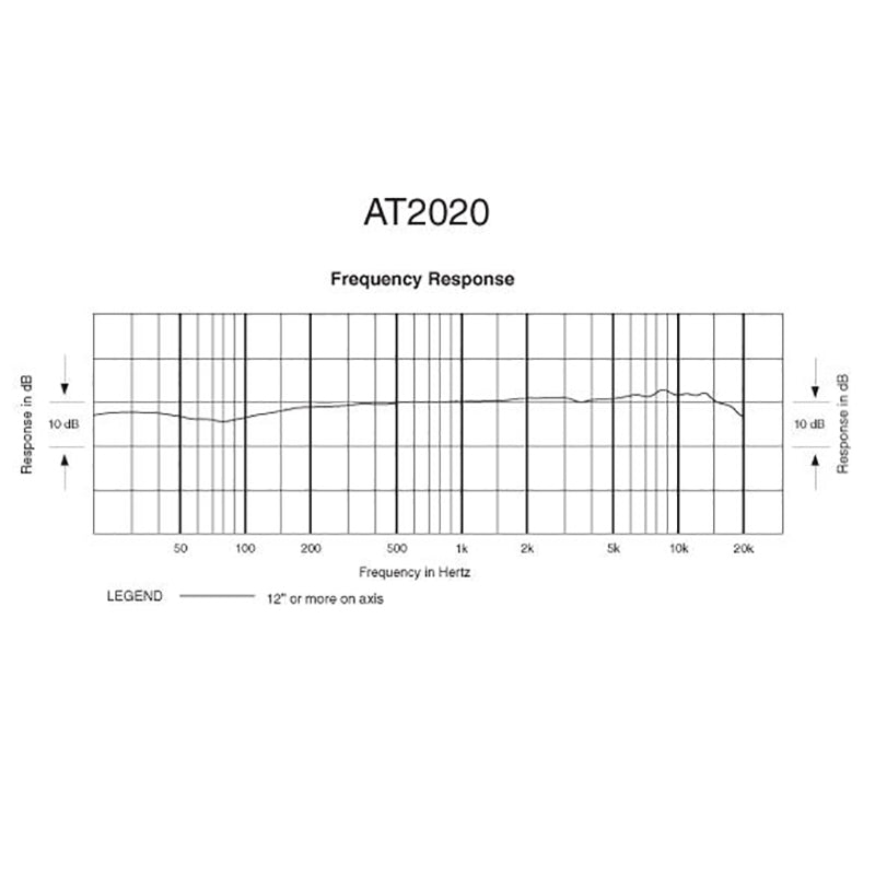 Audio-Technica AT2020V CARDIOID CONDENSER MICROPHONE