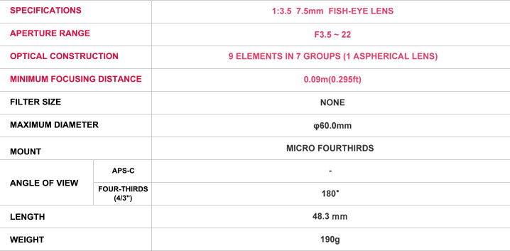 Обектив Samyang 7.5mm f3.5 UMC Fish-eye MFT (черен)