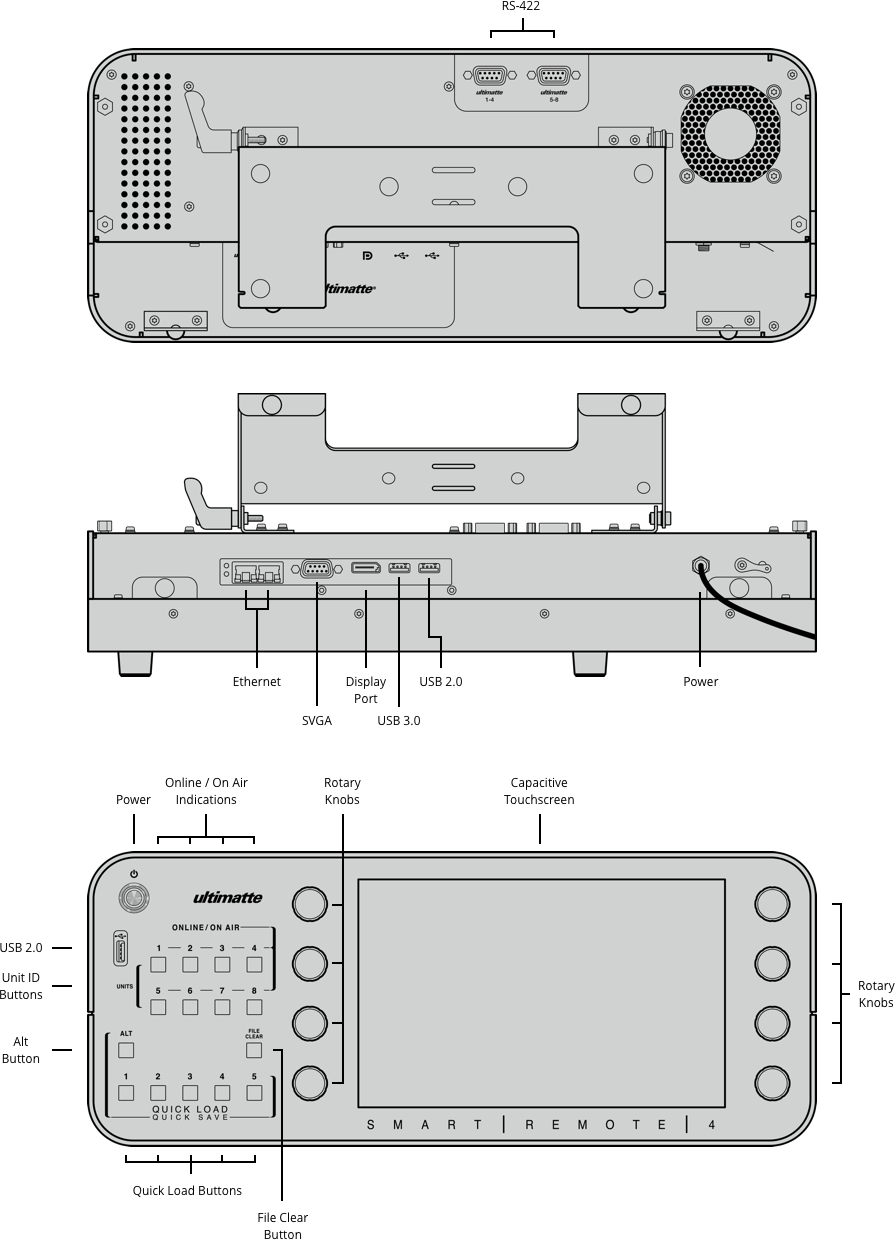 Blackmagic Design Ultimatte Smart Remote 4 - controller for Ultimatte 11/12