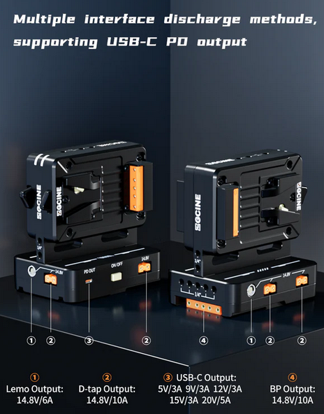 ZGCINE VM-HS2 Hot Swap Sharkfin V-Mount Plate